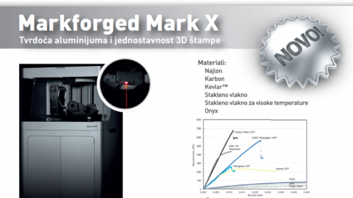 Predstavljamo 3D štampač Mark X