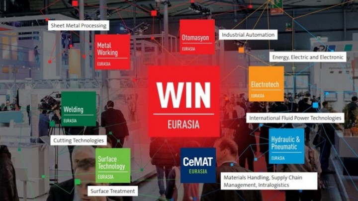 WIN EURASIA 2018 od 15. do 18. marta u Istanbulu (Turska)