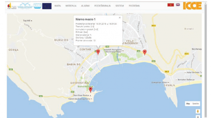 ICCE WAC - Web Access and Control - Nadzor i kontrola distribuiranih sistema vodosnabdevanja