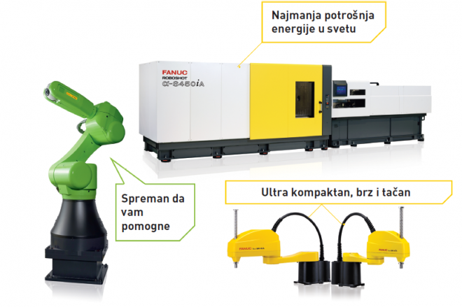 FANUC Adria poziva vas na dane otvorenih vrata 28. i 29. novembra 2018.