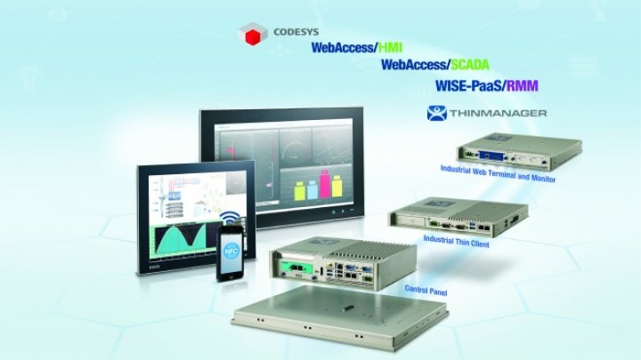 Modularna panel platforma TPC-5000 obezbeđuje prilagodljivost