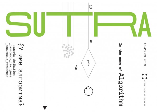 Festival S.U.T.R.A.: U ime algoritma