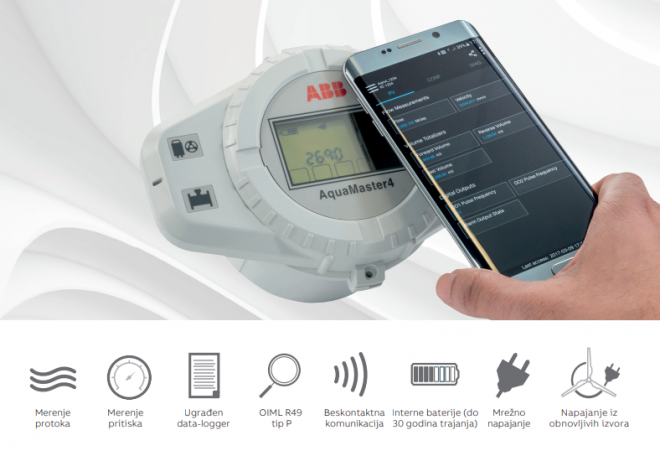 AquaMaster4 elektromagnetni merač protoka