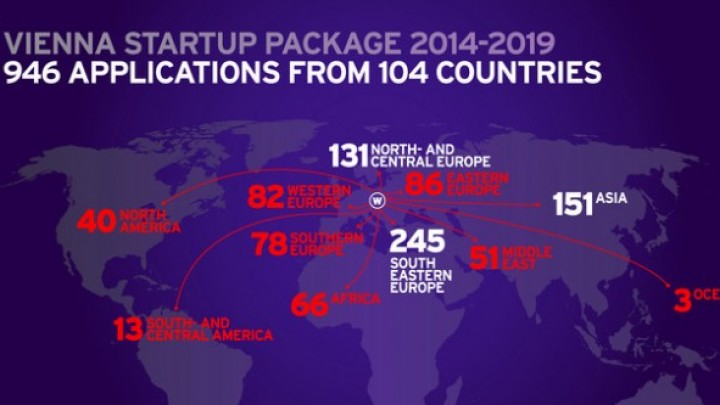 Otvorene prijave za učešće na Vienna Startup Package programu razvoja biznisa u Beču