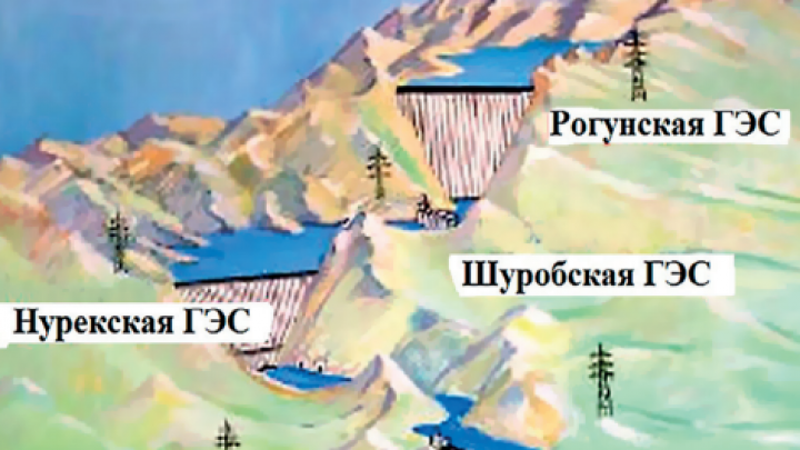 PPT-INŽENJERING AD U 2020. GODINI, NOVI KORACI NA TRŽIŠTU SREDNJE AZIJE
