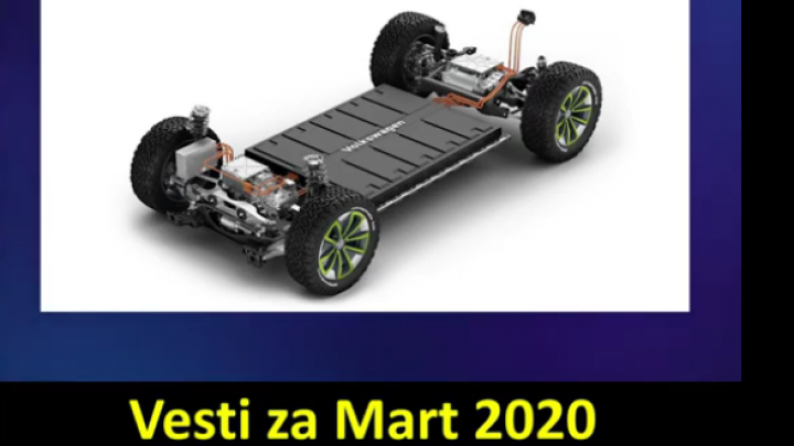 Elektrifikovana vozila - Vesti Mart 2020