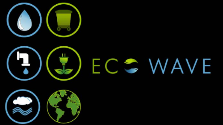 ECO WAVE 2020. - Briga za čistu okolinu