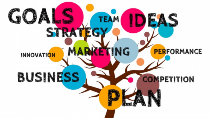 START-UP KREDITI