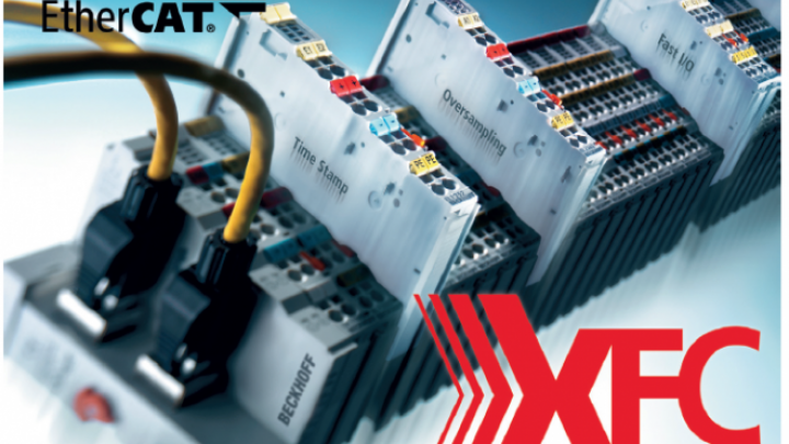 Beckhoff XFC – ekstremno brza tehnologija za automatizaciju