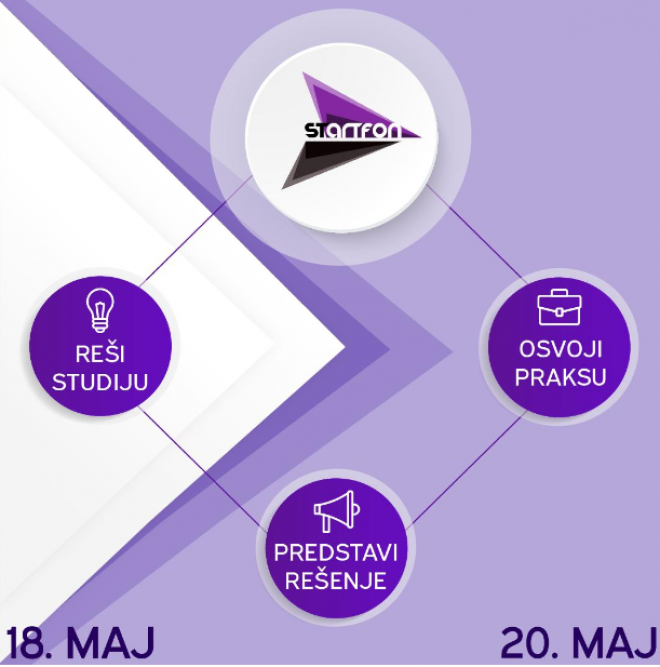 StartFON