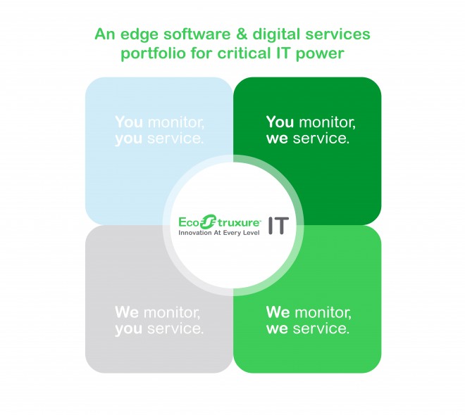 Schneider Electric pokreće program za provajdere IT rešenja koji će podstaći dodatne učestale prihode zahvaljujući uslugama upravljanja energijom