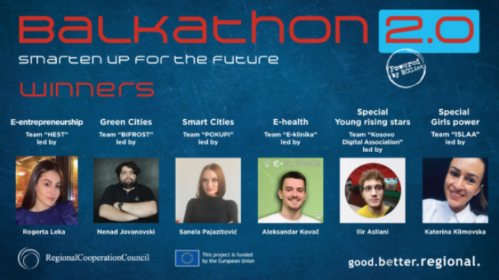Startap Bifrost pobedio u finalu Balkathon 2.0