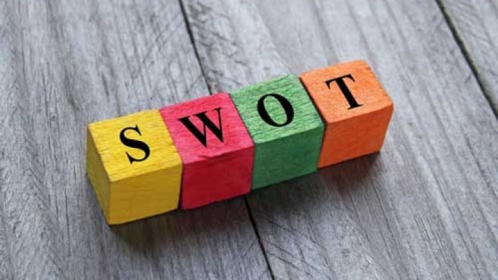 SWOT analiza – sveobuhvatan prikaz vaše pozicije