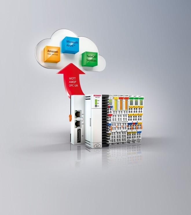 IoT komunikacijski interfejs za kontrolu iz Cloud-a