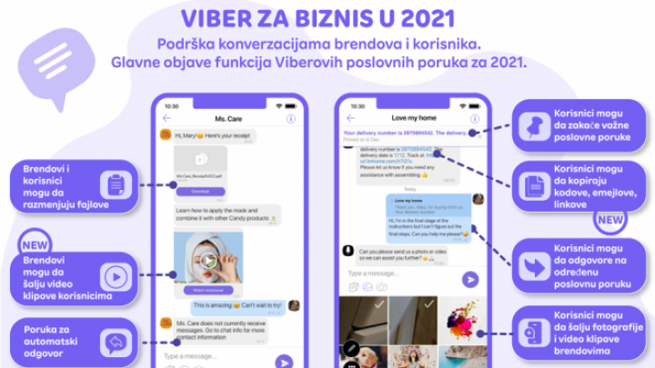 Viber pokreće nove opcije za biznis i na jednom mestu sumira ključne novine u konverzaciji između brendova i korisnika