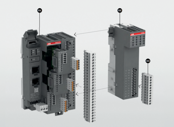 PLC AUTOMATION - OSNOVNA, STANDARDNA I PROFESIONALNA VERZIJA AC500-ECO V3 PROCESORA