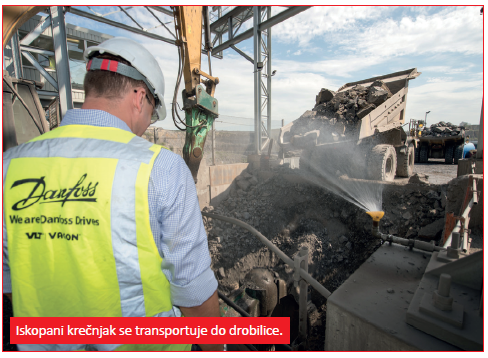 VLT® AUTOMATIONDRIVE FC 302