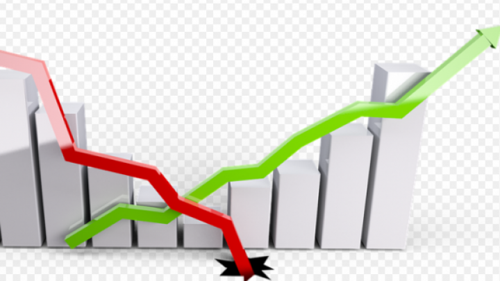 Deficit republičkog budžeta u prvoj polovini godine