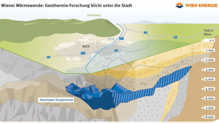 Beč gradi prvu geotermalnu toplanu