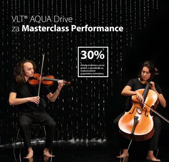 VLT® AQUA Drive za Masterclass Performance