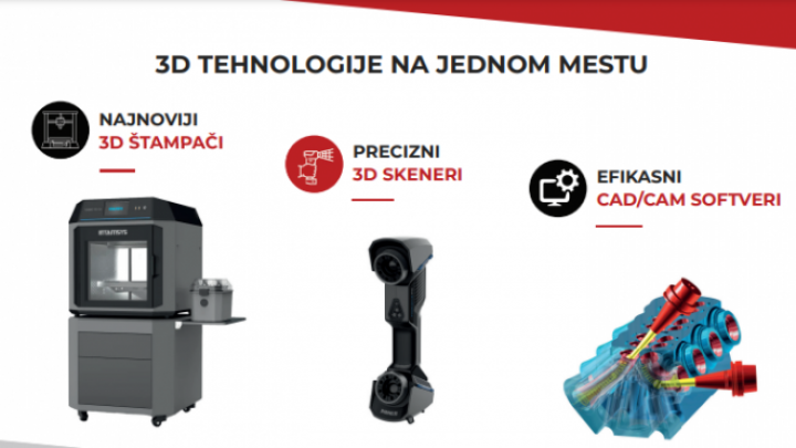 3D TEHNOLOGIJE NA JEDNOM MESTU