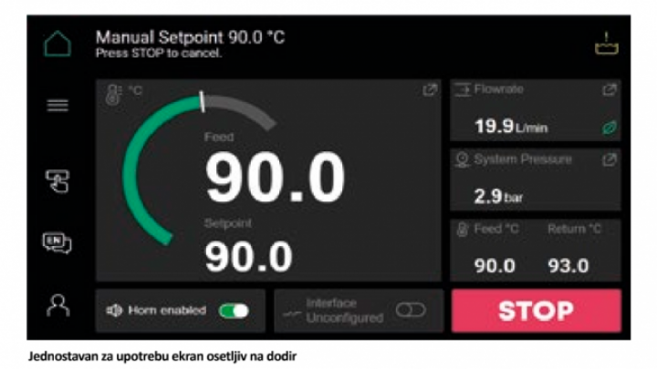 NOVA MATIC SERIJA – JEDNOSTAVNA I MOĆNA KONTROLA TEMPERATURE