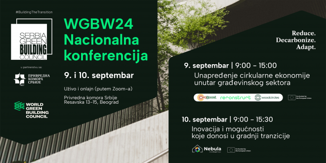 WGBW24 nacionalna konferencija Saveta povodom Svetske nedelje zelene gradnje 2024