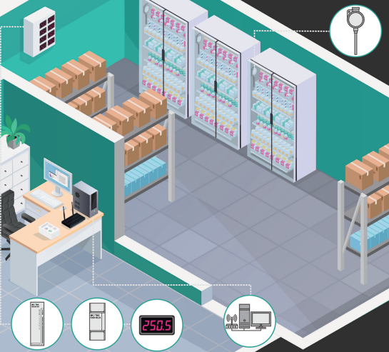 AUTOMATIZACIJA FARMACEUTSKOG SKLADIŠTA