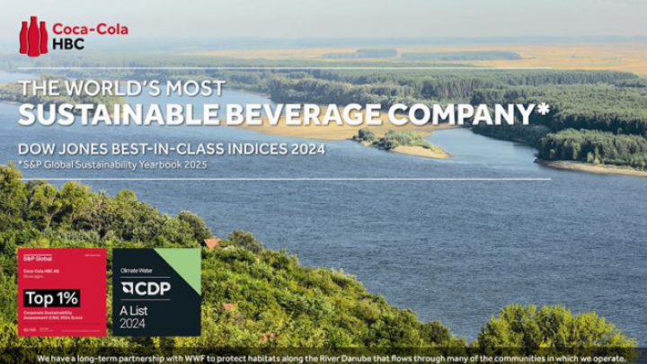 Coca-Cola HBC zadržala vodeće pozicije u okviru dve najvažnije ESG rang liste