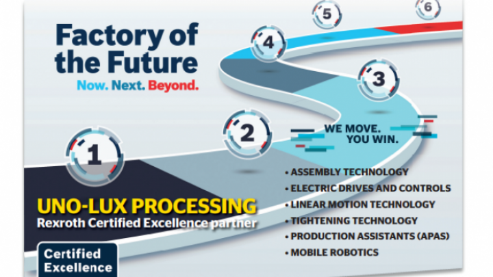 UNO-LUX PROCESSING - PROJEKTOVANJE - INŽENJERING - DISTRIBUCIJA OPREME
