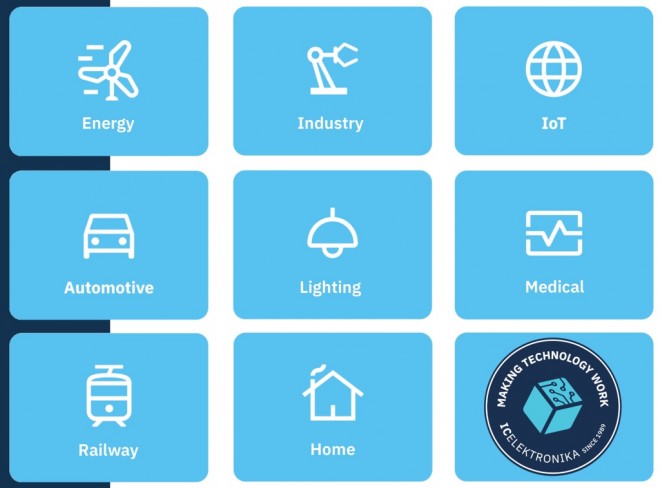 IC ELEKTRONIKA - Distribucija elektronskih komponenti za sve oblasti