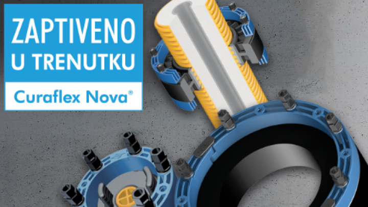 NEOCON TECH - svet inovativnih rešenja za građevinarstvo