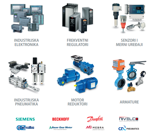 Indas doo - Industrijska automatizacija