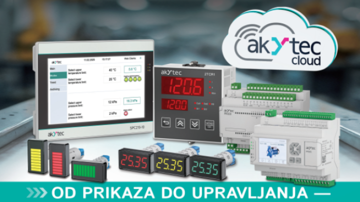Automatizovani sistem upravljanja čistom komorom