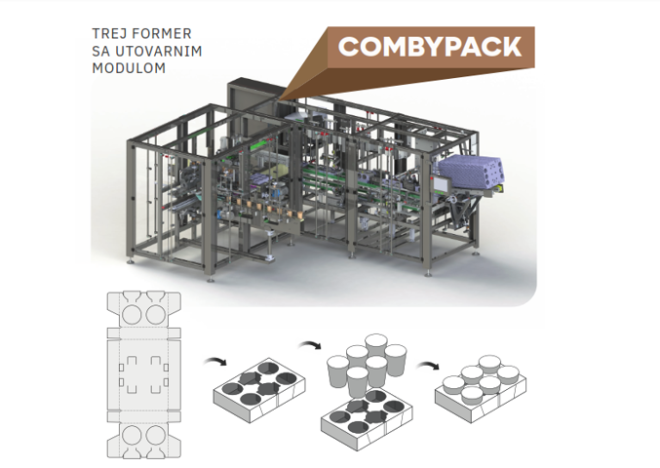 COMBYPACK